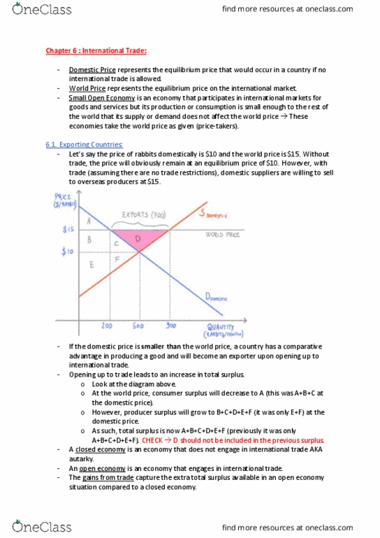 ECON1101 Lecture Notes - Lecture 6: Economic Equilibrium, Economic Surplus, Autarky thumbnail