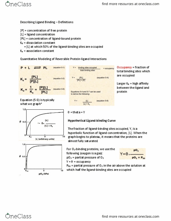 BIOC 3560 Lecture Notes - Lecture 3: Binding Constant, Hyperbolic Function, Partial Pressure thumbnail