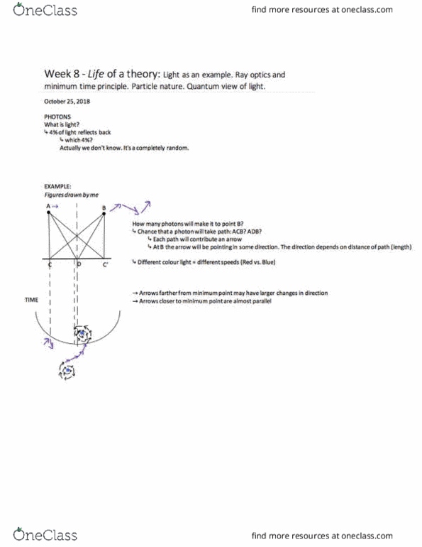 PHY100H1 Lecture Notes - Lecture 8: Electric Field, Photon, Paintball Marker cover image