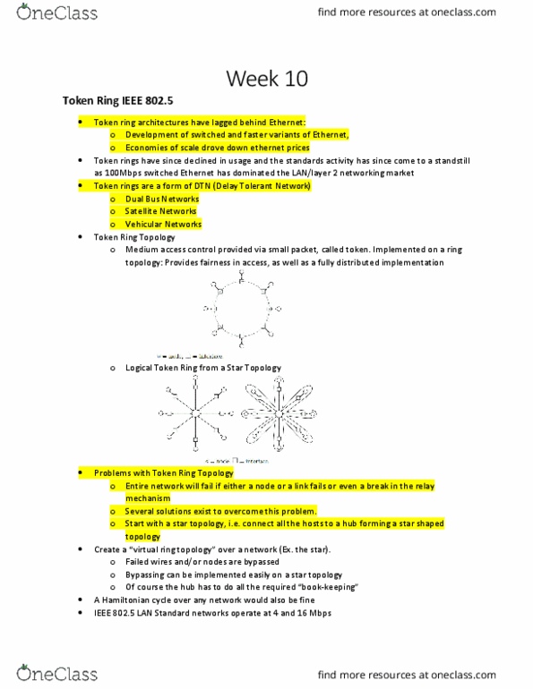 COMP 3203 Lecture Notes - Lecture 10: Media Access Control, Token Ring, Packet Switching thumbnail