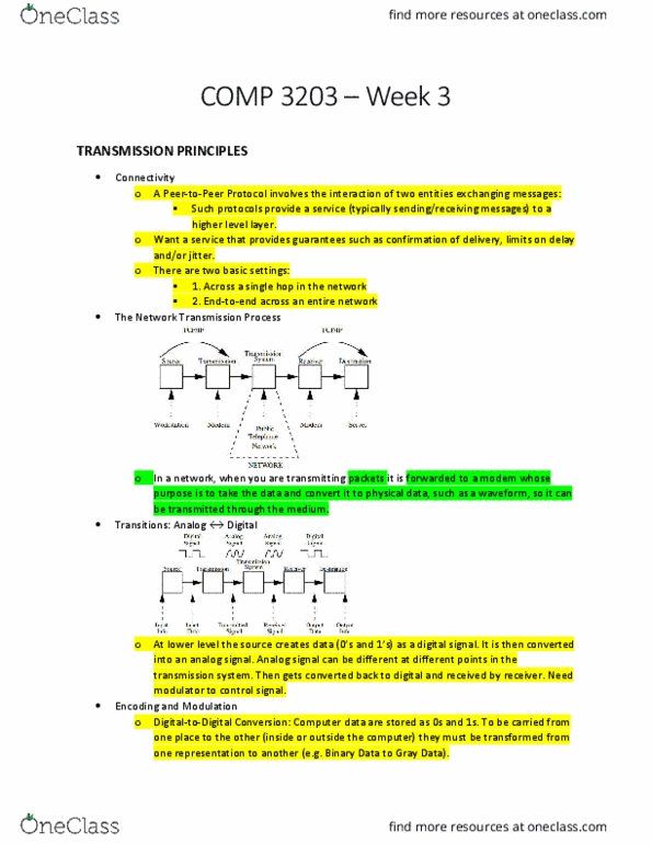 COMP 3203 Lecture Notes - Lecture 3: Analog Signal, Mega Man Network Transmission, Bipolar Encoding thumbnail