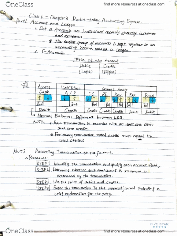 COMM 1101 Lecture Notes - Lecture 6: Siae cover image