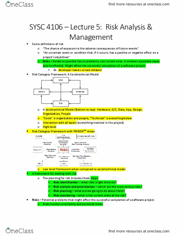SYSC 4106 Lecture Notes - Lecture 5: Event Management, Debt Management Plan, Relate thumbnail