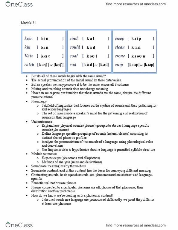LING 1150 Chapter Notes - Chapter 3: Phenome, Phonological Rule, Contrastive Distribution thumbnail