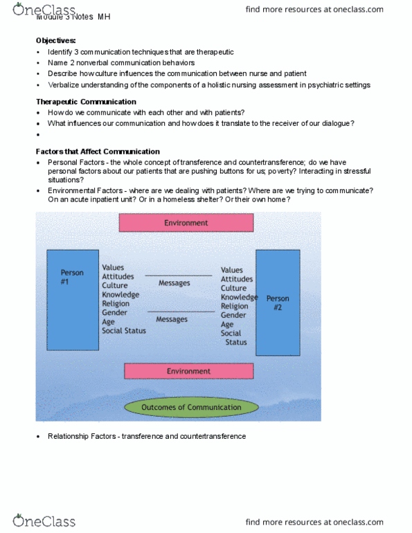 NRSG 3400 Chapter Notes - Chapter 3: Homeless Shelter, Countertransference, Nursing Assessment thumbnail