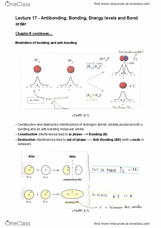 CHEM 121 Lecture Notes - Lecture 17: Bond Order, Antibonding Molecular Orbital, Atomic Orbital cover image