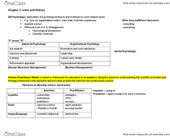 PSYCH 281 Study Guide - Fall 2018, Midterm - Industrial And ...