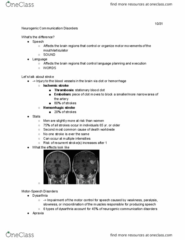 SLHS 1150 Lecture Notes - Lecture 18: Stroke, Dysarthria, Language Planning thumbnail