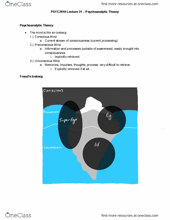 PSYC 2010 Lecture Notes - Lecture 31: Iceberg, Unconscious Mind, Preconscious cover image