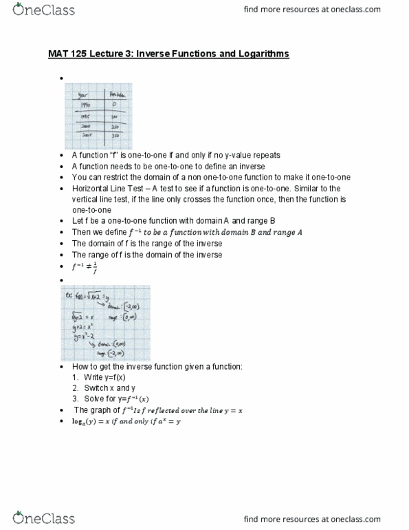 MAT 125 Lecture Notes - Lecture 3: Inverse Function, Natural Logarithm cover image