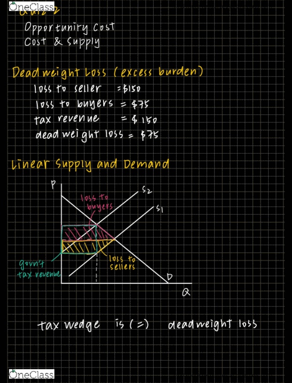 ECON 1 Lecture Notes - Lecture 15: Deadweight Loss, Tax Wedge, Opportunity Cost cover image