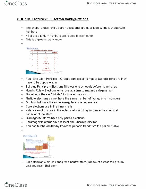 CHE 131 Lecture Notes - Lecture 25: Pauli Exclusion Principle, Unpaired Electron, Valence Electron cover image