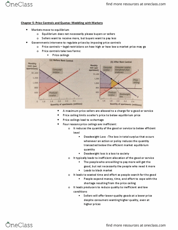 MGEA01H3 Lecture Notes - Lecture 4: Deadweight Loss, Price Ceiling, Price Controls cover image