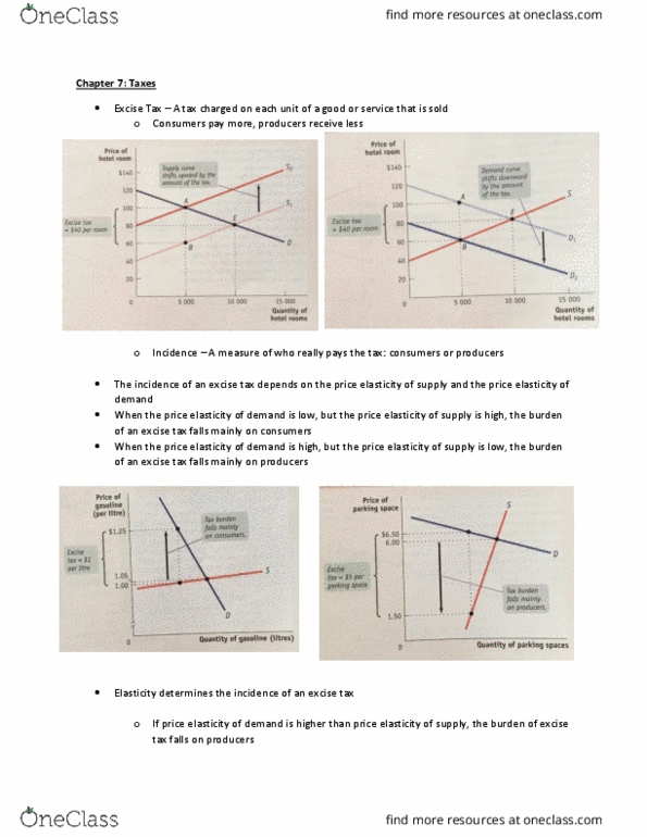 MGEA01H3 Lecture Notes - Lecture 6: Tax Wedge, Deadweight Loss, Unemployment Benefits cover image