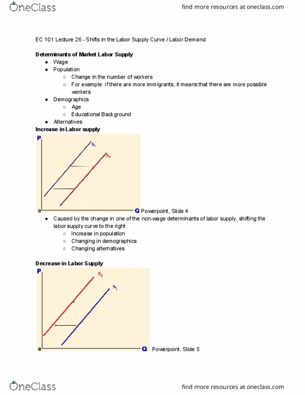 CAS EC 101 Lecture Notes - Lecture 26: Equilibrium Point, Marginal Cost, Marginal Revenue Productivity Theory Of Wages cover image