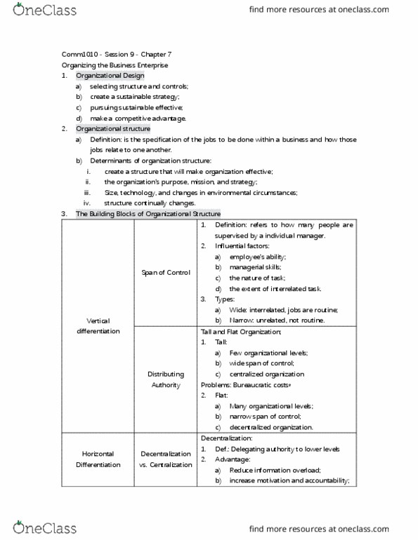 COMM 1010 Lecture Notes - Lecture 9: Session 9, Communication Problems cover image