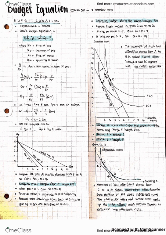 ECON 101 Lecture 26: ECON 101 001 - Lecture 26 - The budget equation cover image