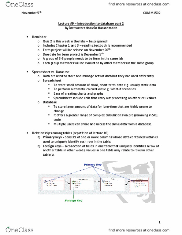 COMM 1502 Lecture Notes - Lecture 9: Spreadsheet thumbnail