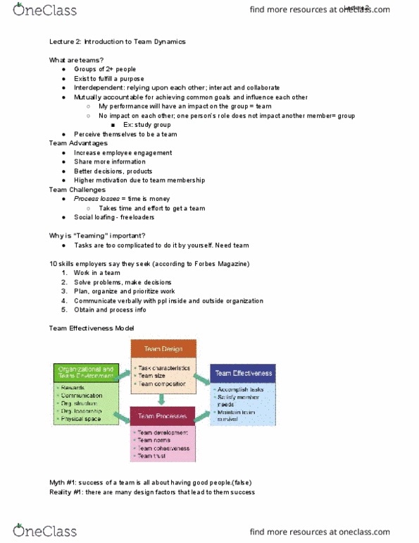 SMG OB 221 Lecture Notes - Lecture 2: Forbes, Team 10, Team Dynamics thumbnail