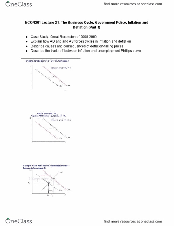 ECON 201 Lecture Notes - Lecture 21: Deflation, Monetary Policy, Durable Good cover image