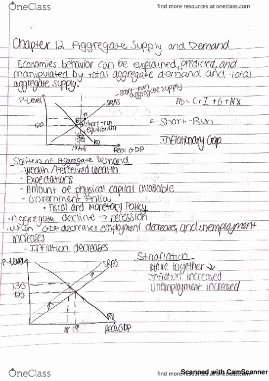 ECON 1202 Lecture 21: Aggregate Supply and Demand cover image