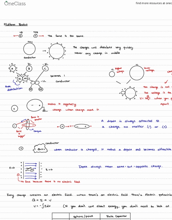 PHYSICS 5C Lecture Notes - Lecture 9: Electric Field, Ice-T, Capacitor thumbnail