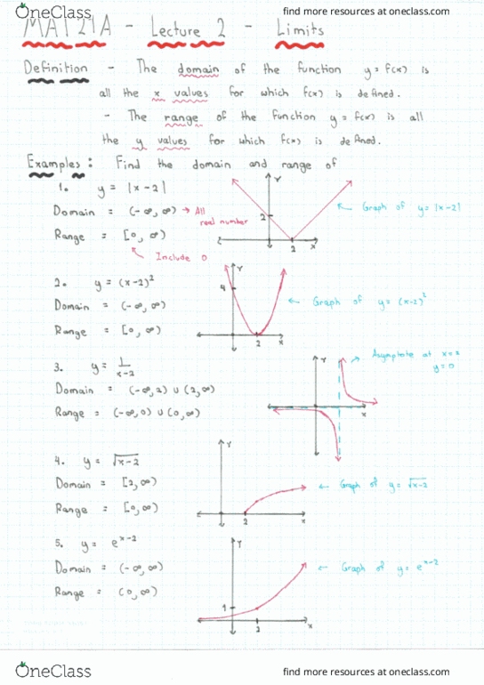 MAT 21A Lecture 2: Limits cover image