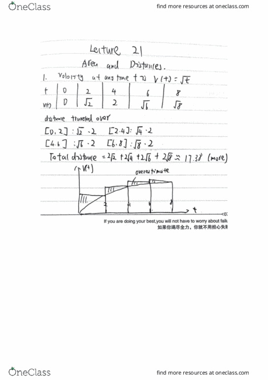 MATH 1131Q Lecture 21: Area and distances definite integral cover image