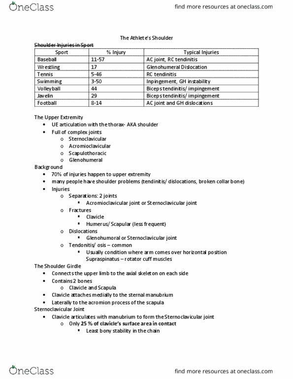 Kinesiology 2236A/B Lecture Notes - Lecture 12: Acromioclavicular Joint, Shoulder Joint, Shoulder Problem thumbnail