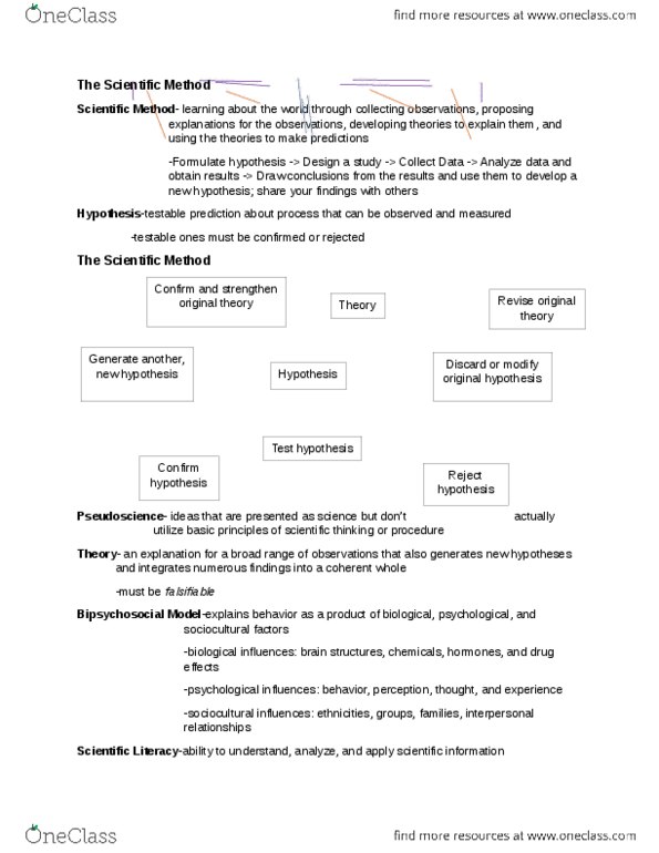 PSYC 100 Chapter Notes -Random Assignment, Confounding, Histogram thumbnail