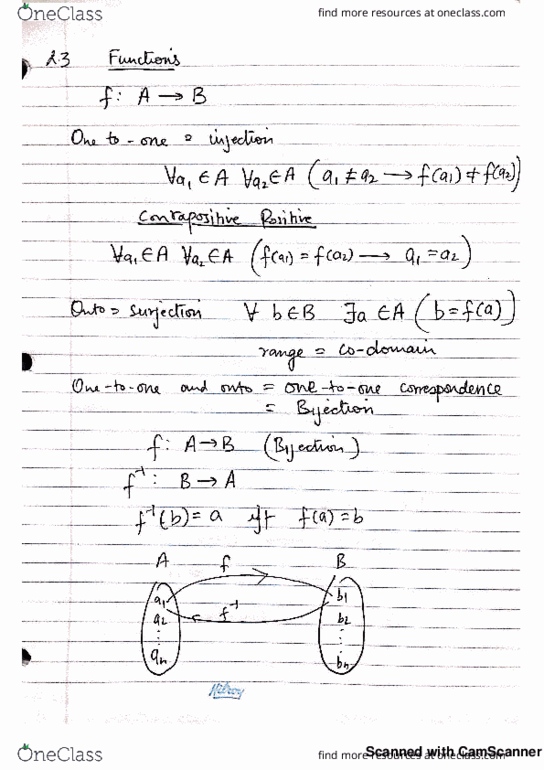 MATH 1P66 Lecture 19: Function Part 2 cover image