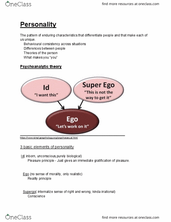 PSYCH 100 Lecture Notes - Lecture 28: Psychoanalytic Theory, Ego Ideal, Reaction Formation cover image