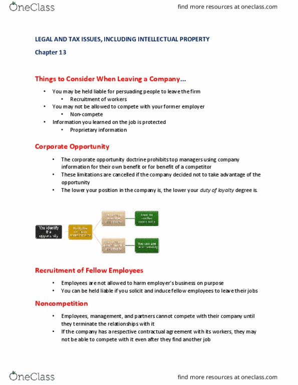 COMM 320 Lecture Notes - Lecture 13: The Employer, Business Method Patent, Current Liability thumbnail