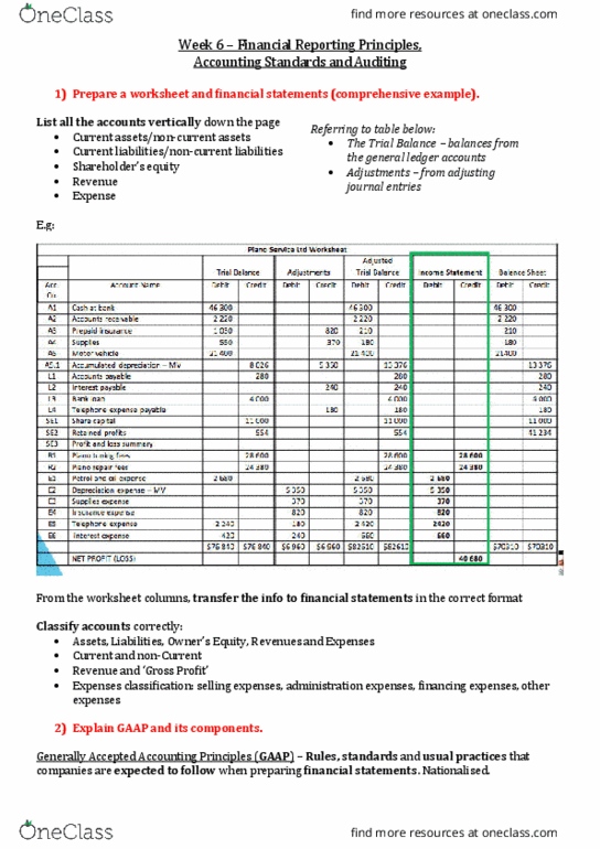 ACCT1501 Lecture Notes - Lecture 6: Financial Accounting, General Ledger, Financial Statement thumbnail