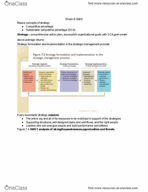 GMS 200 Lecture Notes - Lecture 8: Competitive Advantage, Swot Analysis, Strategic Management thumbnail