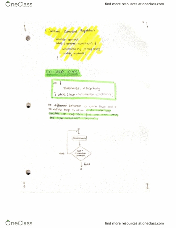 COSC 111 Lecture Notes - Lecture 13: Method Stub cover image
