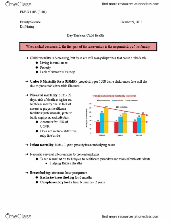 FMSC 110 Lecture Notes - Lecture 7: Preterm Birth, Asphyxia, Child Mortality thumbnail