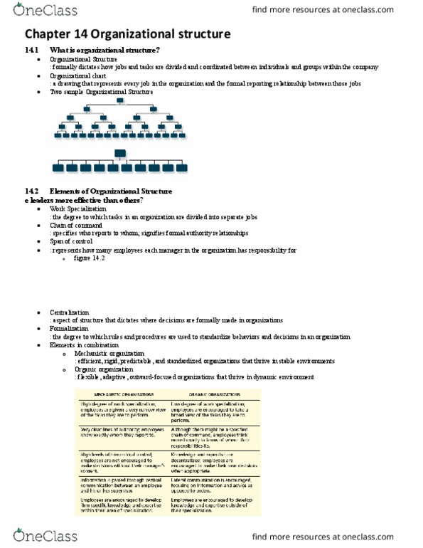 ADM 2336 Chapter Notes - Chapter 14: Organizational Chart thumbnail