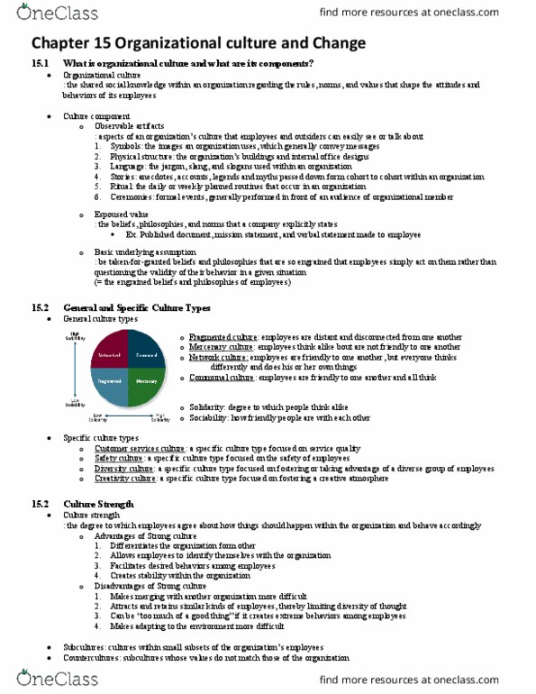 ADM 2336 Chapter Notes - Chapter 15: Organizational Culture, Safety Culture, Jargon thumbnail