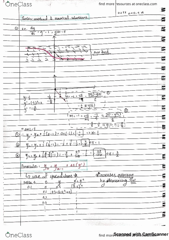 MATH 102 Lecture 31: Euler's method & Disease dynamics cover image