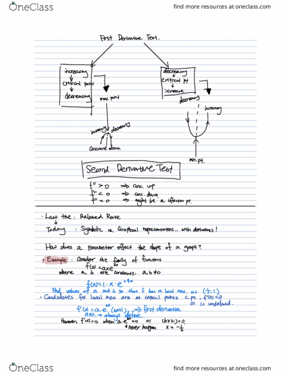 MAT135H1 Lecture 20: Symbolic and graphic representation thumbnail