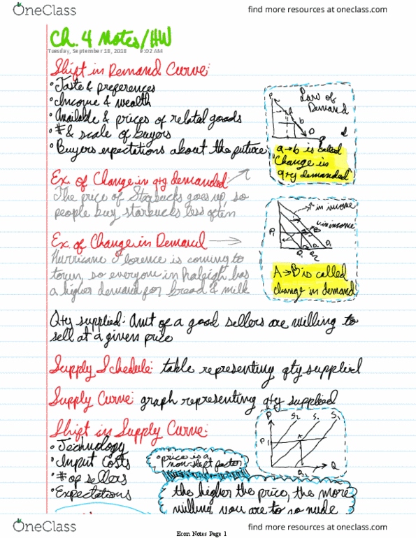 ECON 1B Chapter 4: Ch. 4 Notes thumbnail