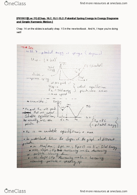 PHYA11H3 Lecture Notes - Lecture 21: Simple Harmonic Motion cover image