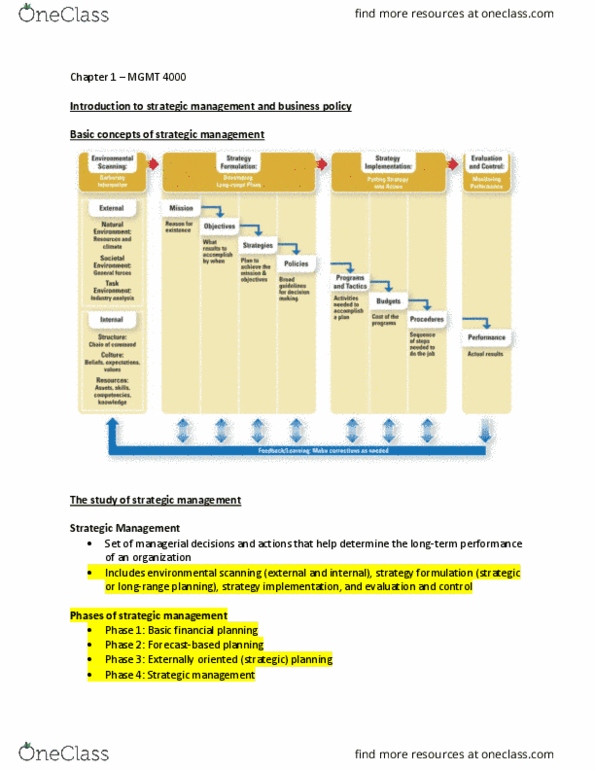 MGMT 4000 Chapter Notes - Chapter 1: Strategic Management, Strategic Planning, Market Environment thumbnail