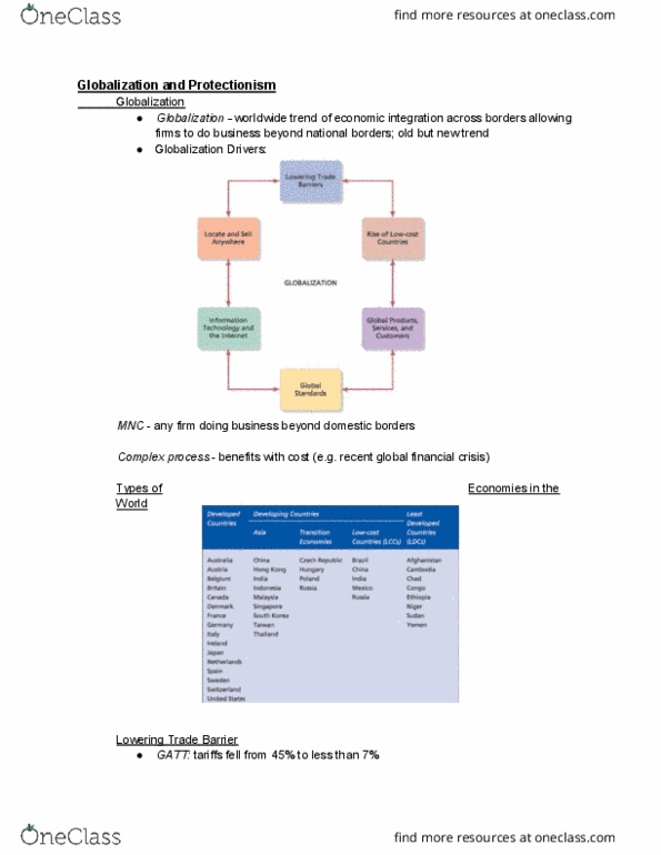 ECON 13 Lecture Notes - Lecture 8: General Agreement On Tariffs And Trade, Multinational Corporation, Outsourcing cover image