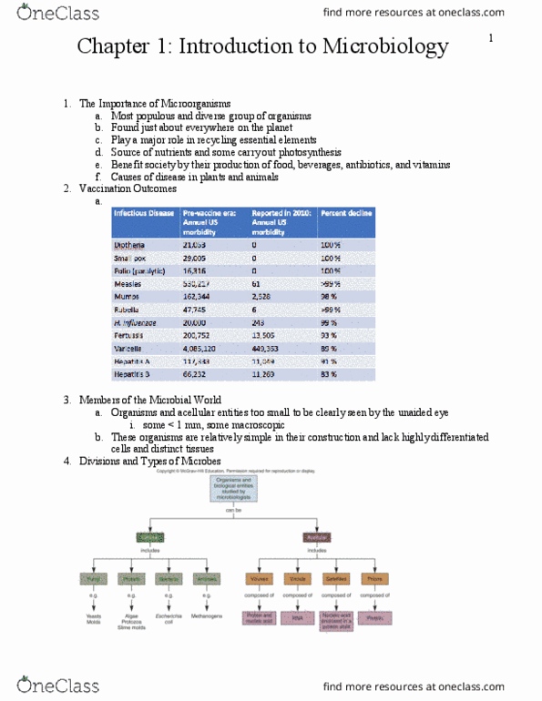 BIO 2400 Lecture Notes - Lecture 1: Benefit Society, Microbiology, Non-Cellular Life thumbnail