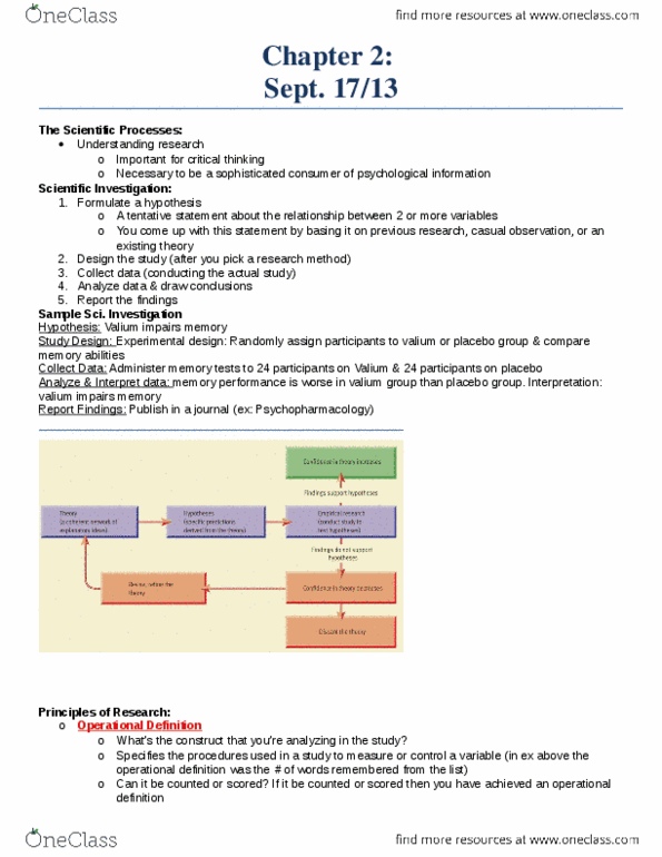 PSYC 1010 Chapter Notes - Chapter 2: Diazepam, Design Of Experiments, Naturalistic Observation thumbnail