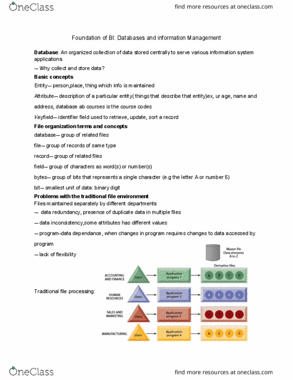 ITM 100 Lecture Notes - Lecture 5: Data Redundancy, Management System, Mapreduce thumbnail