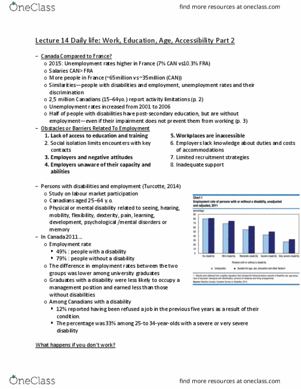 HSS 3103 Lecture Notes - Lecture 27: Employment-To-Population Ratio, Social Isolation, Child Care thumbnail