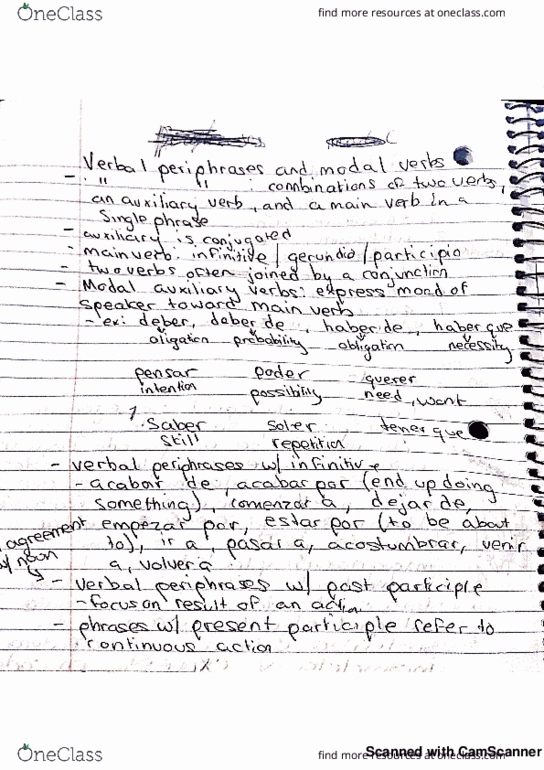 SPA 207 Lecture 9: verb Periphrases and reported speech thumbnail